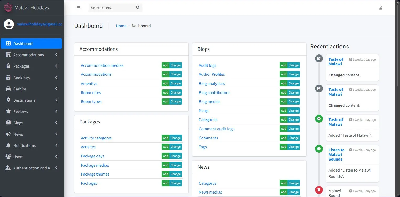 Admin dashboard – Full desktop layout
